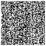 QR code with Trumbull County's Own Diamonds In The Rough contacts