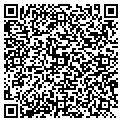QR code with Lockitdown Techincal contacts