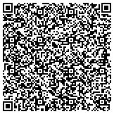 QR code with Philadelphia Metropolitan Chapter Of The Appraisal Institute contacts