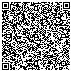 QR code with Maroti Consulting Group Incorporated contacts