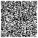 QR code with Communities In Schools Of Laurel Highlands Inc contacts