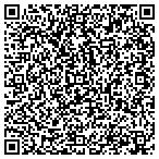 QR code with Wellmade Floor Coverings International contacts