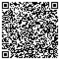 QR code with Small Frys contacts