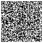 QR code with Johnson's Custom Fabrication & Welding Inc contacts