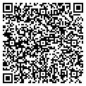 QR code with Patrick Durusau contacts