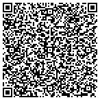 QR code with Independent Financial Advisors contacts