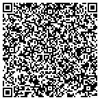 QR code with Pullin Cloud Technologies contacts