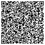 QR code with Tennessee Department Of Human Services contacts