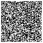 QR code with Tennessee Department Of Human Services contacts