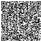 QR code with Management & Risk Institute Inc contacts