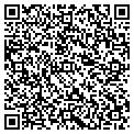QR code with Cate Zimmermann Lpc contacts