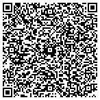 QR code with Richardson Insurance And Financial Agency LLC contacts