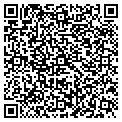 QR code with Suttons Welding contacts