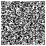 QR code with Handprints Playschool Child Development Center contacts