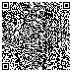 QR code with Mini Skool Early Learning Centers contacts