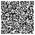 QR code with Art Stop contacts