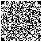 QR code with Malta Imports, Inc. contacts