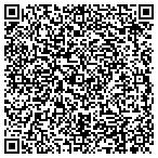 QR code with Mountain States Welding & Fabrication contacts