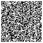 QR code with Sandpoint Welding And Manufacturing LLC contacts