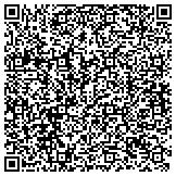QR code with Fresenius Medical Care Lancaster Nephrology Investments LLC contacts