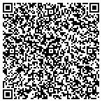 QR code with Institute of Design & Technology of SD contacts