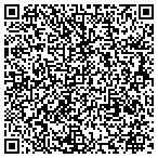 QR code with Brett Manning Studio contacts