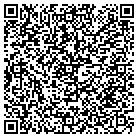QR code with Millennium Integration Service contacts