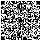 QR code with Educating Minds Through Innovation & Technology contacts