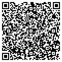 QR code with Richard A Lavin contacts