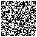QR code with Sandys Pottery contacts