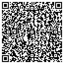QR code with Nipper Cornelia D contacts