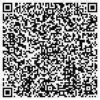 QR code with Interactive Technology Solutio contacts