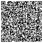 QR code with Intergrated Internet Solutions Inc contacts