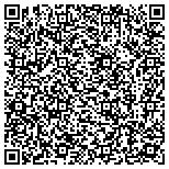 QR code with Indiana Association Of 7th Day Adventists (Inc) contacts