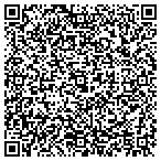 QR code with Sky Network Solutions LLC contacts