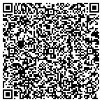 QR code with Anchor Point Technology Resources Inc contacts