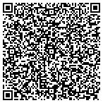 QR code with Source Architechnology Systems contacts