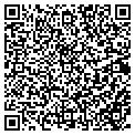 QR code with Granite Peaks contacts