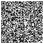QR code with Innovations In Population Health Management LLC contacts