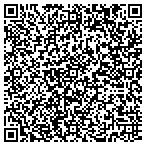 QR code with Enterprise Technology Solutions LLC contacts