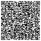 QR code with Global Technology Solutions Group Inc contacts