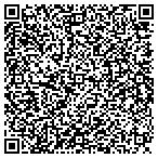 QR code with Intergration & Networking Solution contacts