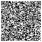 QR code with Southern Oregon Clay Distributors contacts