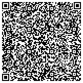 QR code with BRUTE POWER PIPES/SHORES WELDING AND FABRICATION contacts