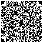 QR code with JP's Computer Consulting contacts