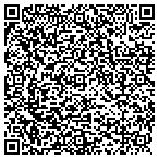 QR code with Indiana Repair & Welding contacts