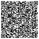 QR code with Indiana Welding & Technology Corp contacts