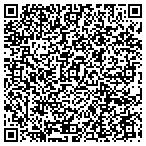 QR code with Richardson's Technology Group LLC contacts