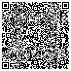 QR code with Summit Computer Training Services LLC contacts