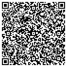 QR code with Mountain Otter Glass & Pottery contacts